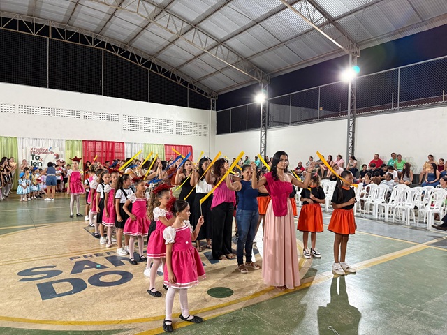 {{ $post->ma_foto }}